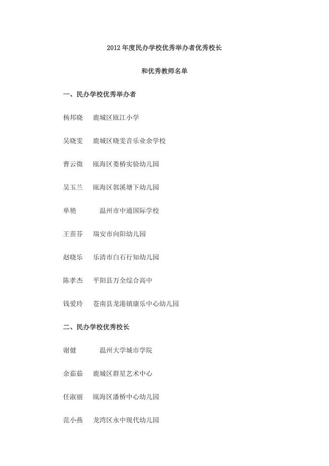 民办学校优秀举办者优秀校长.doc