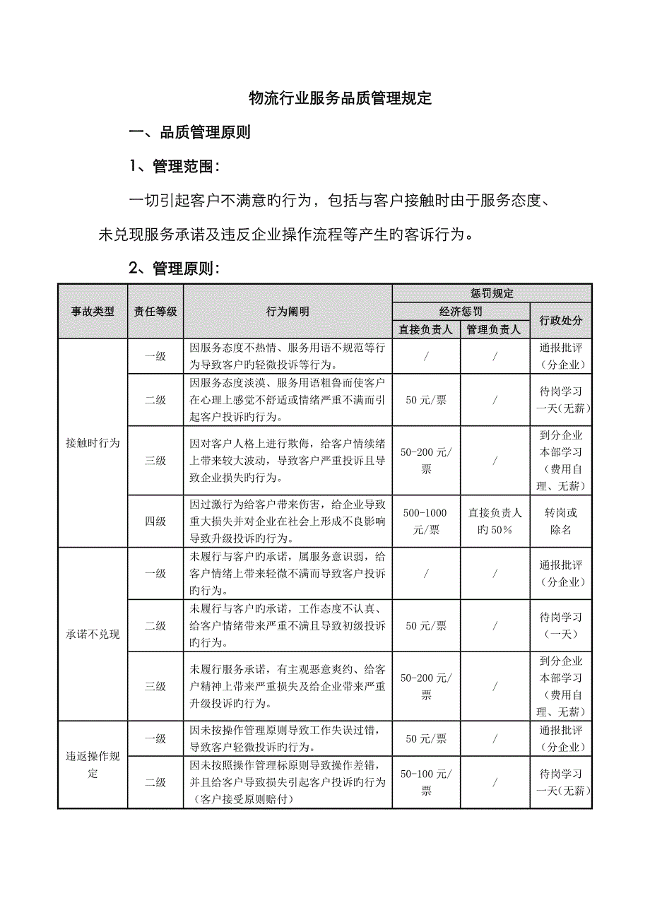 物流行业服务品质管理规定_第1页