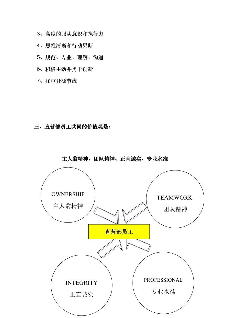 万泰盛嘉年华直营部管理手册_第5页