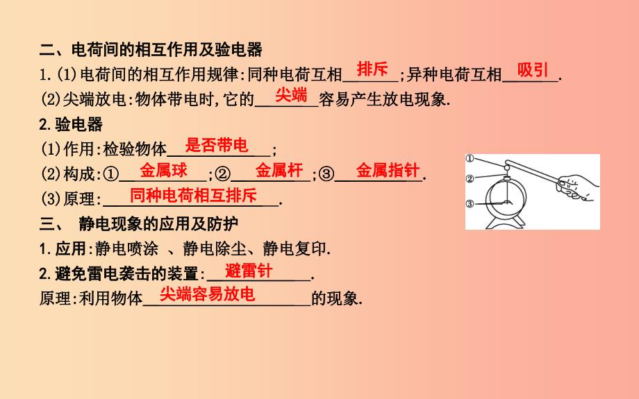 2019年秋九年级物理上册13.1从闪电谈起课件新版粤教沪版.ppt_第2页