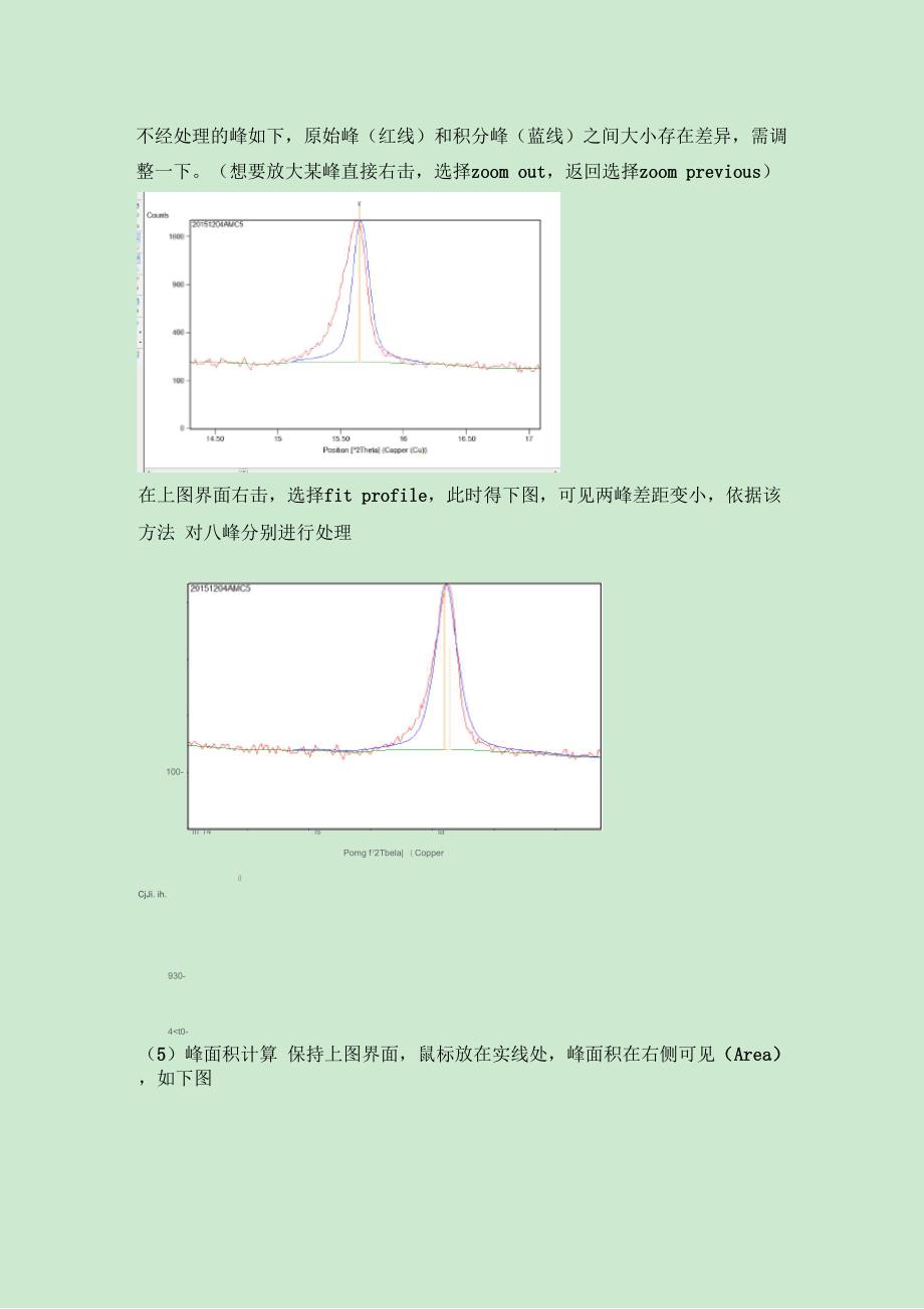 分子筛相对结晶度计算_第3页