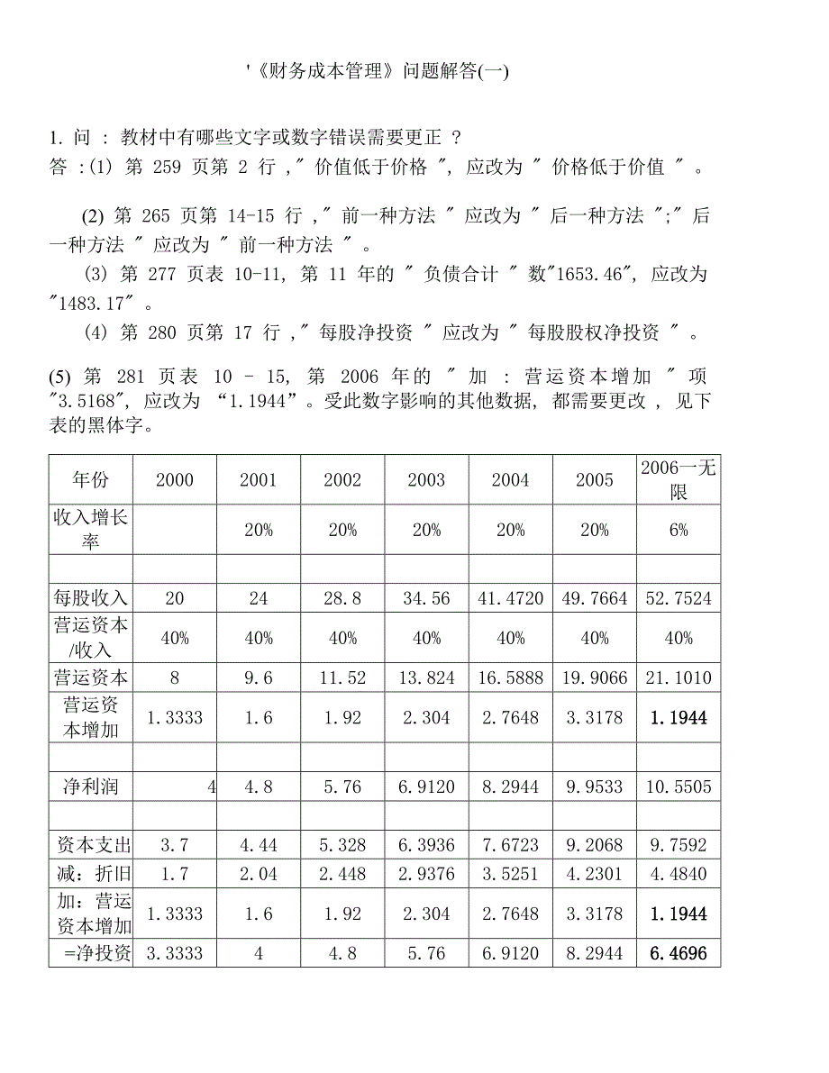 财务成本管理问题解答(一)_第1页