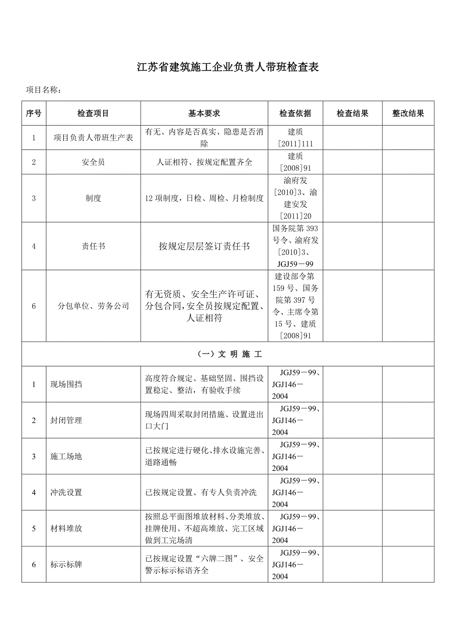 项目领导带班检查记录表_第1页