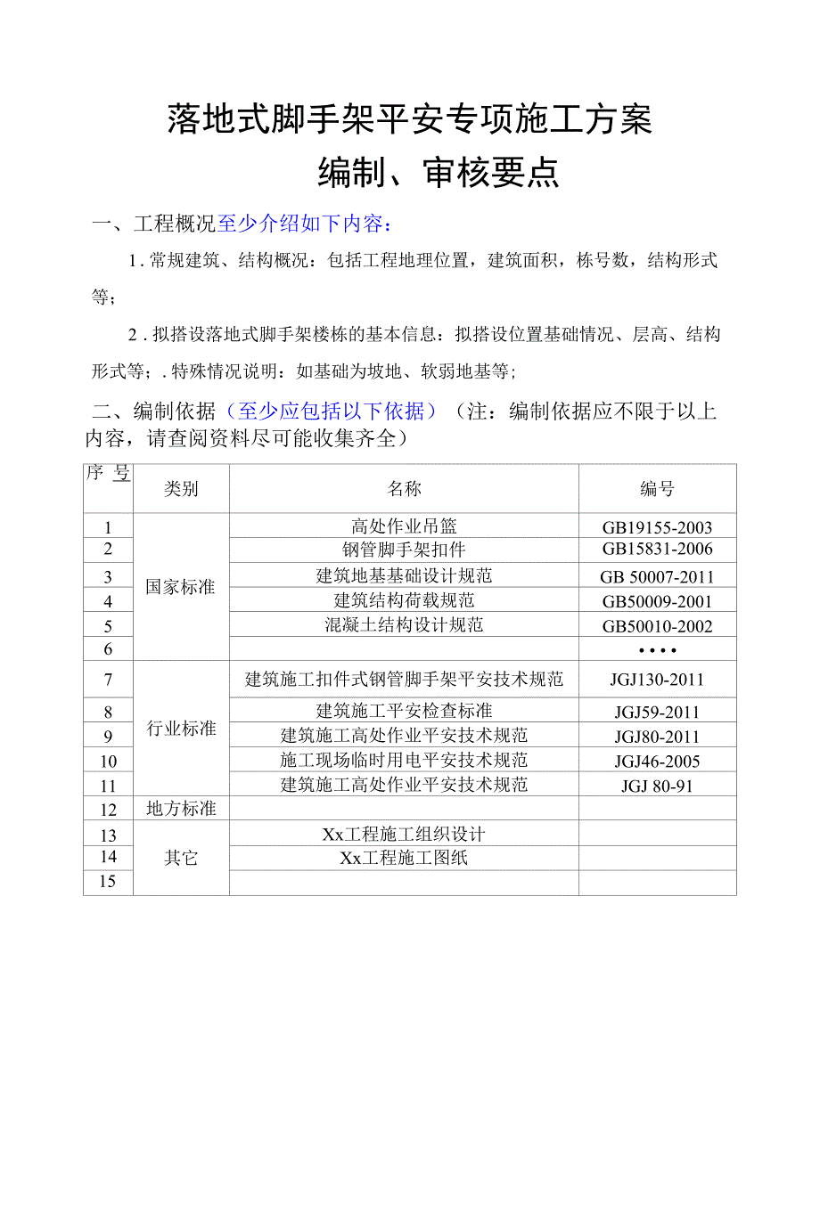 落地式脚手架安全专项施工方案编制、审核要点.docx_第1页