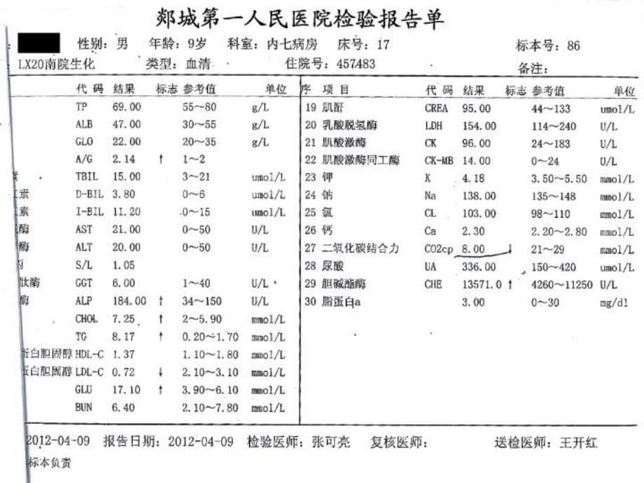 最新型糖尿病病例分析ppt课件精品课件_第5页