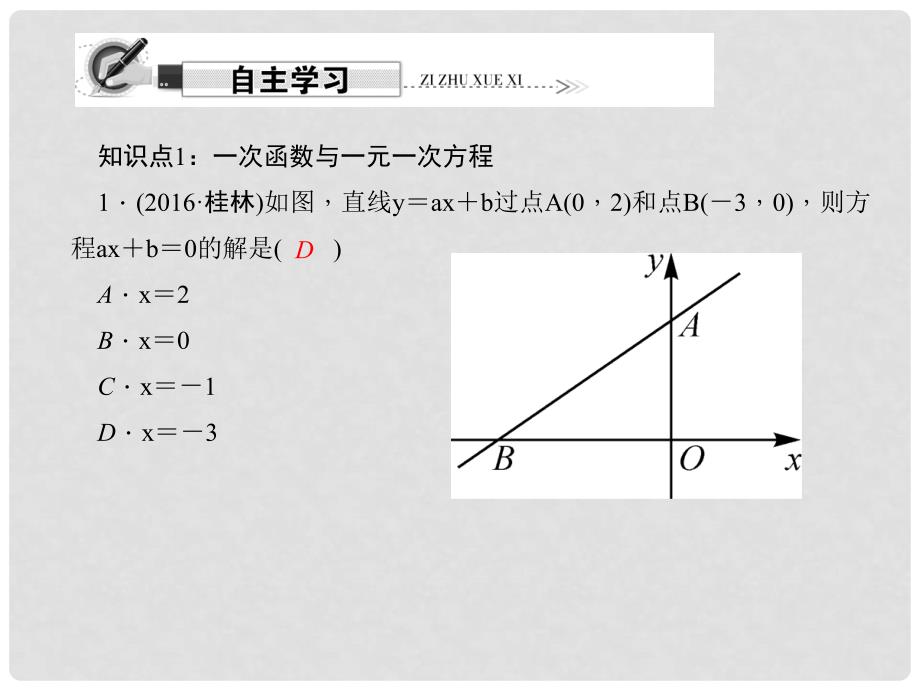 原八年级数学下册 19.2.3 一次函数与方程、不等式 第1课时 一次函数与一元一次方程、不等式课件 （新版）新人教版_第2页