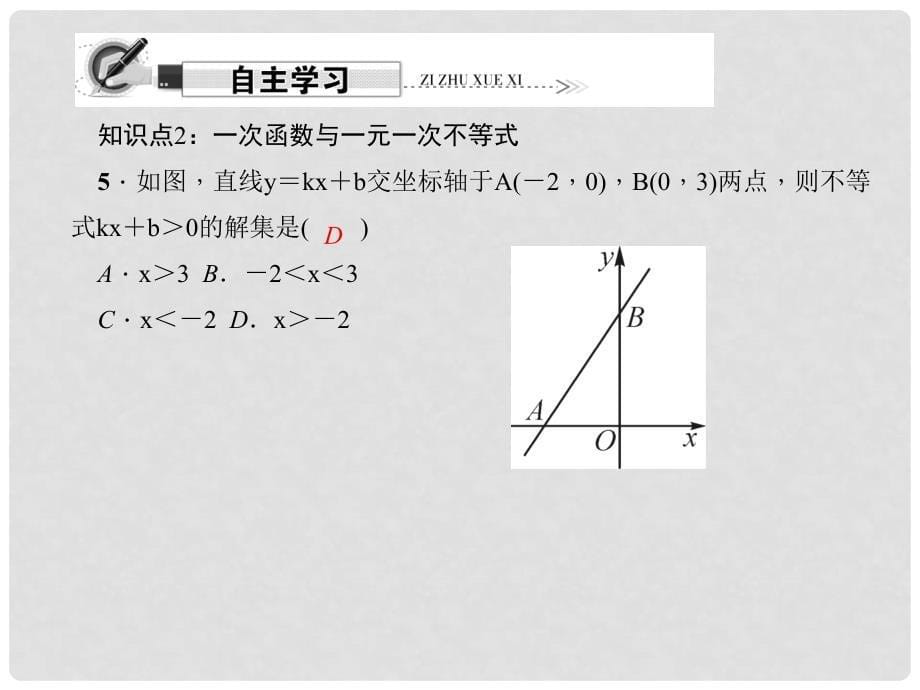 原八年级数学下册 19.2.3 一次函数与方程、不等式 第1课时 一次函数与一元一次方程、不等式课件 （新版）新人教版_第5页