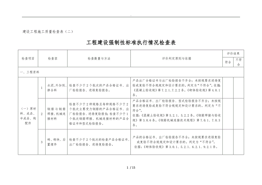 工程建设强制性标准执行情况检查表_第1页