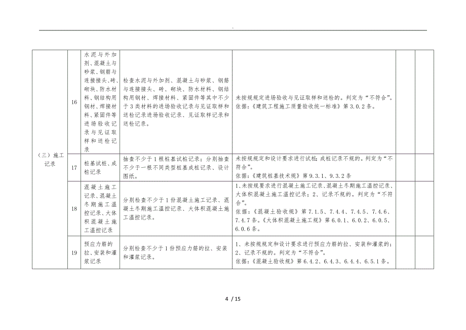 工程建设强制性标准执行情况检查表_第4页