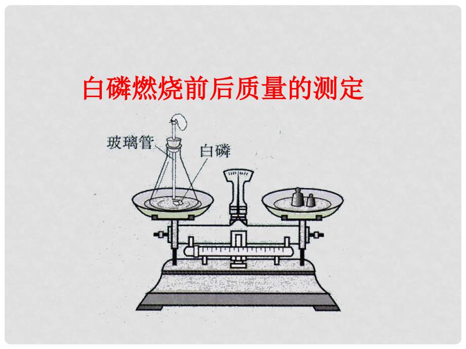 九年级化学上册 第5单元 化学方程式 课题1 质量守恒定律教学课件 （新版）新人教版_第4页