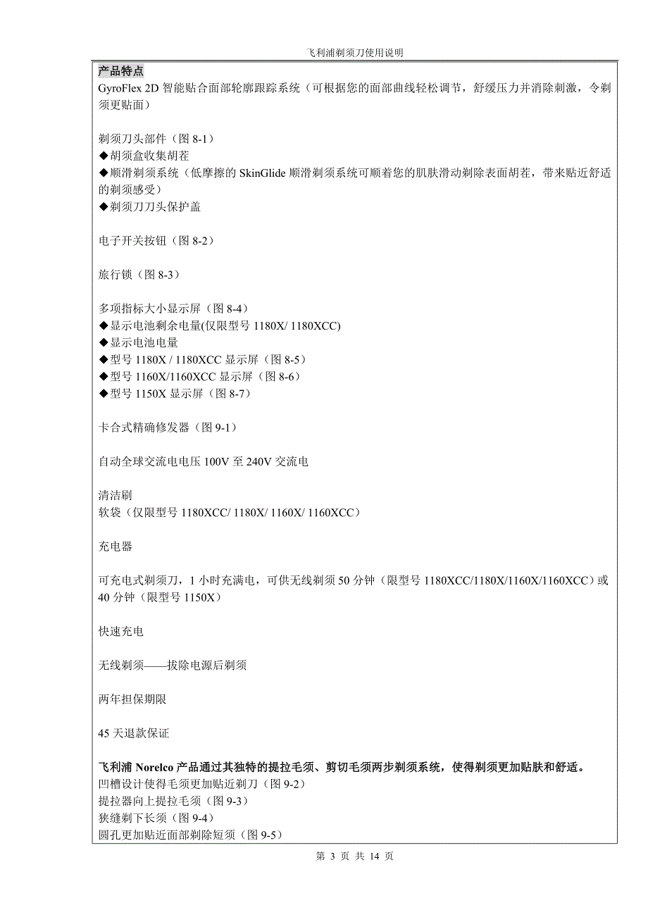 飞利浦剃须刀使用说明_第3页