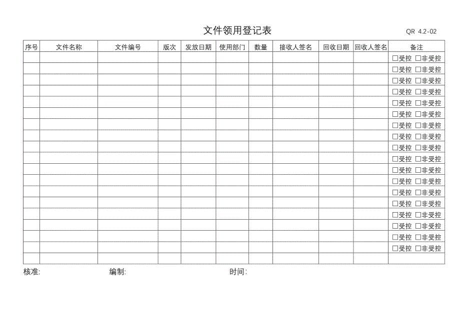 质量管理体系表格清单汇编_第5页