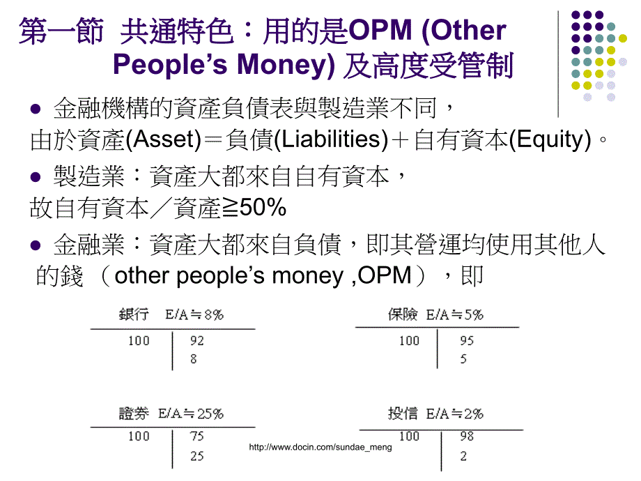 【大学课件】金融机构简介PPT_第2页