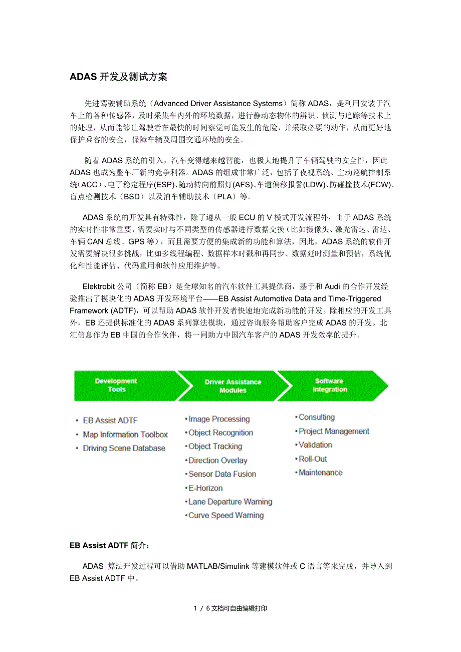 ADAS开发及测试方案_第1页