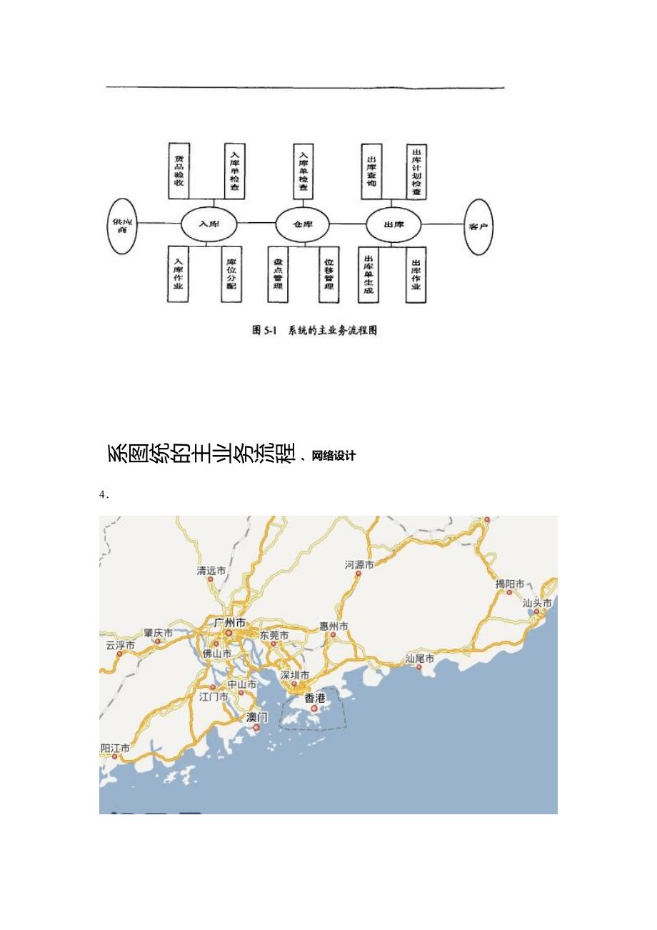 烟草配送方案_第2页