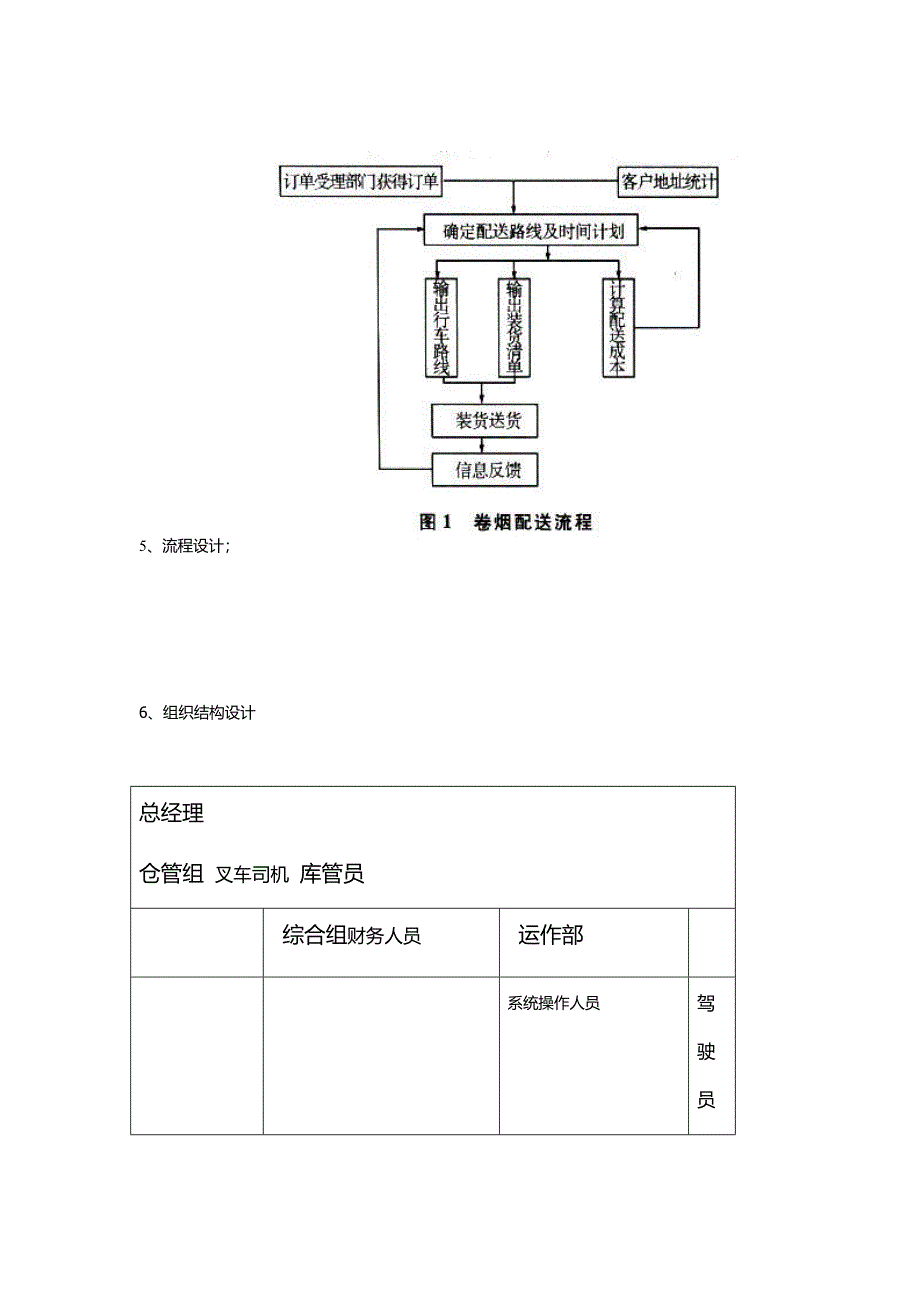 烟草配送方案_第3页