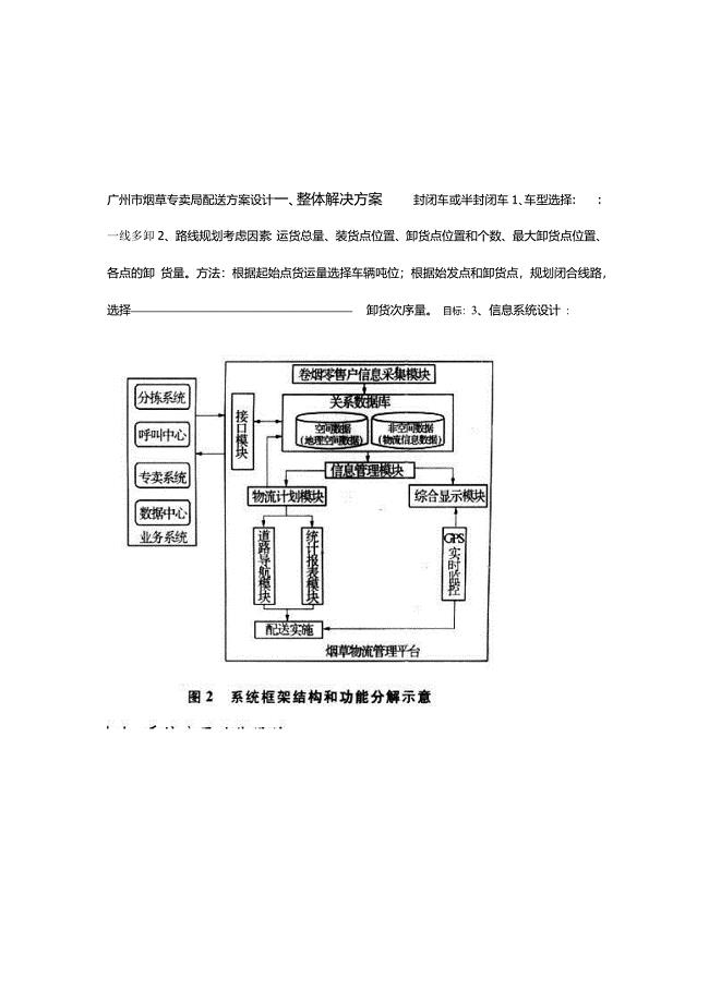 烟草配送方案