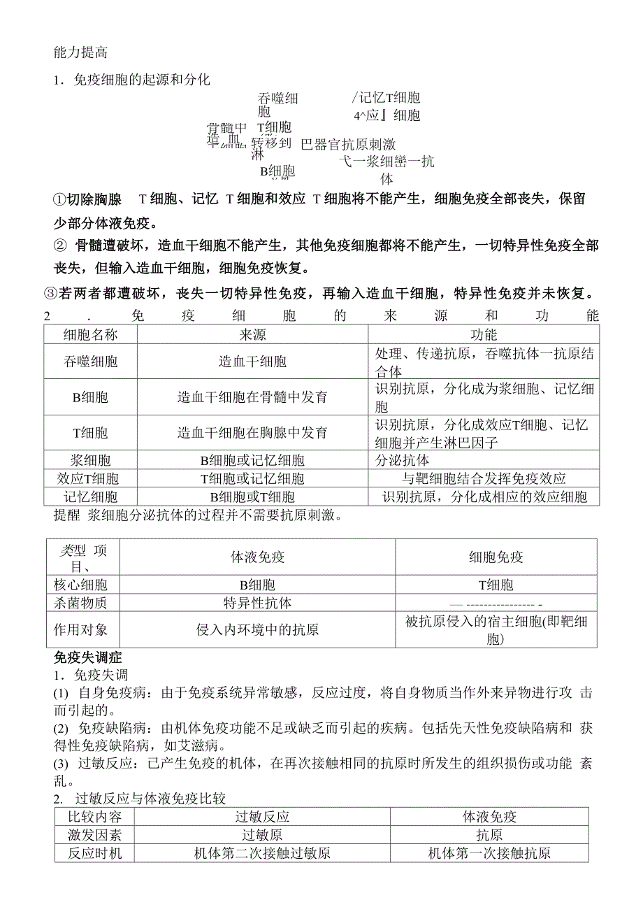 324免疫调节学案_第3页