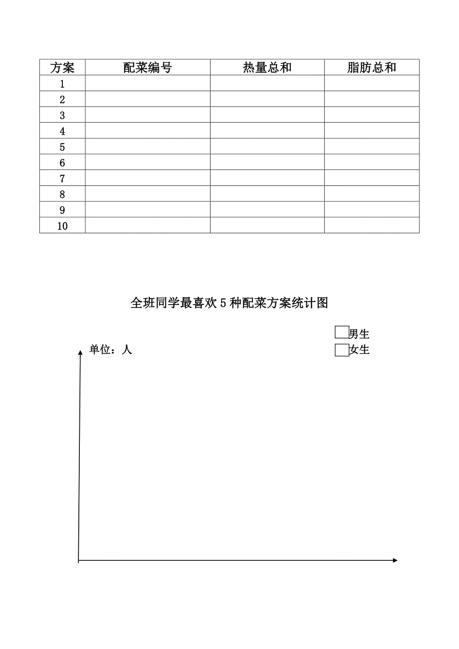 营养午餐教案.doc_第3页