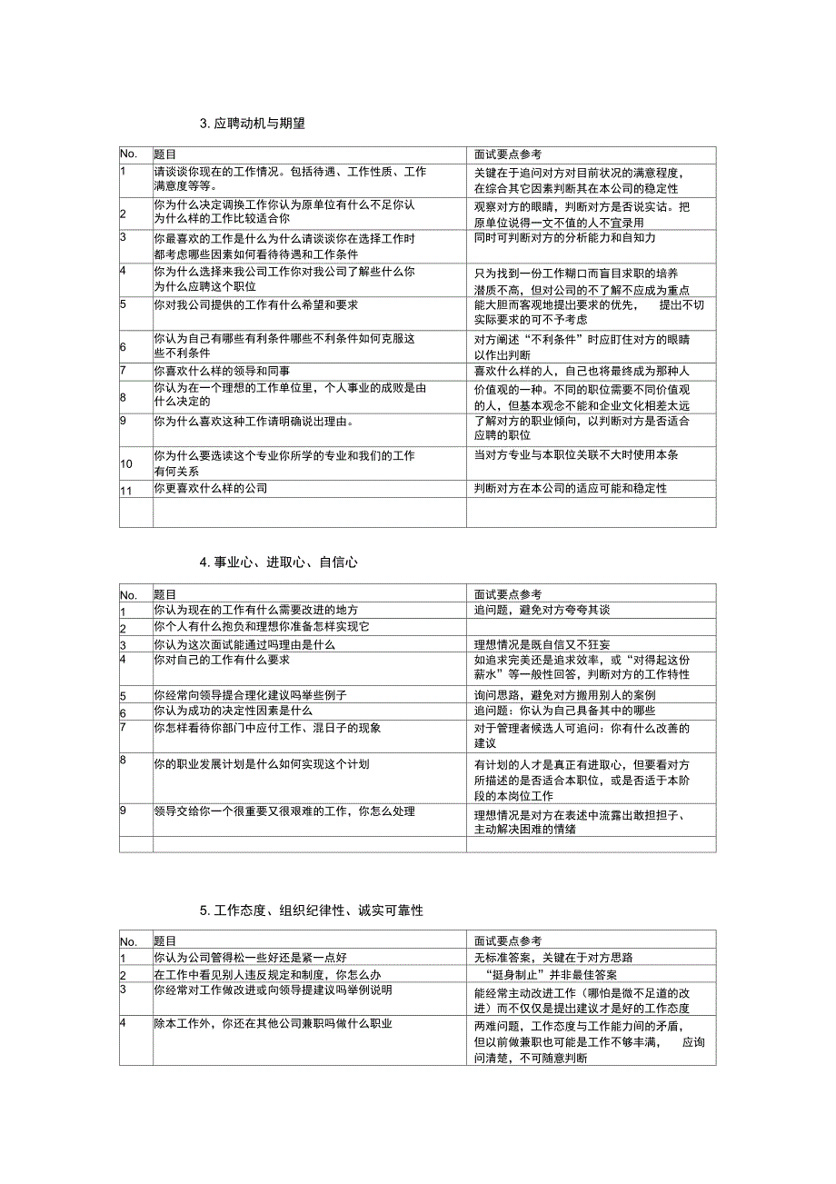 通用面试题库_第2页