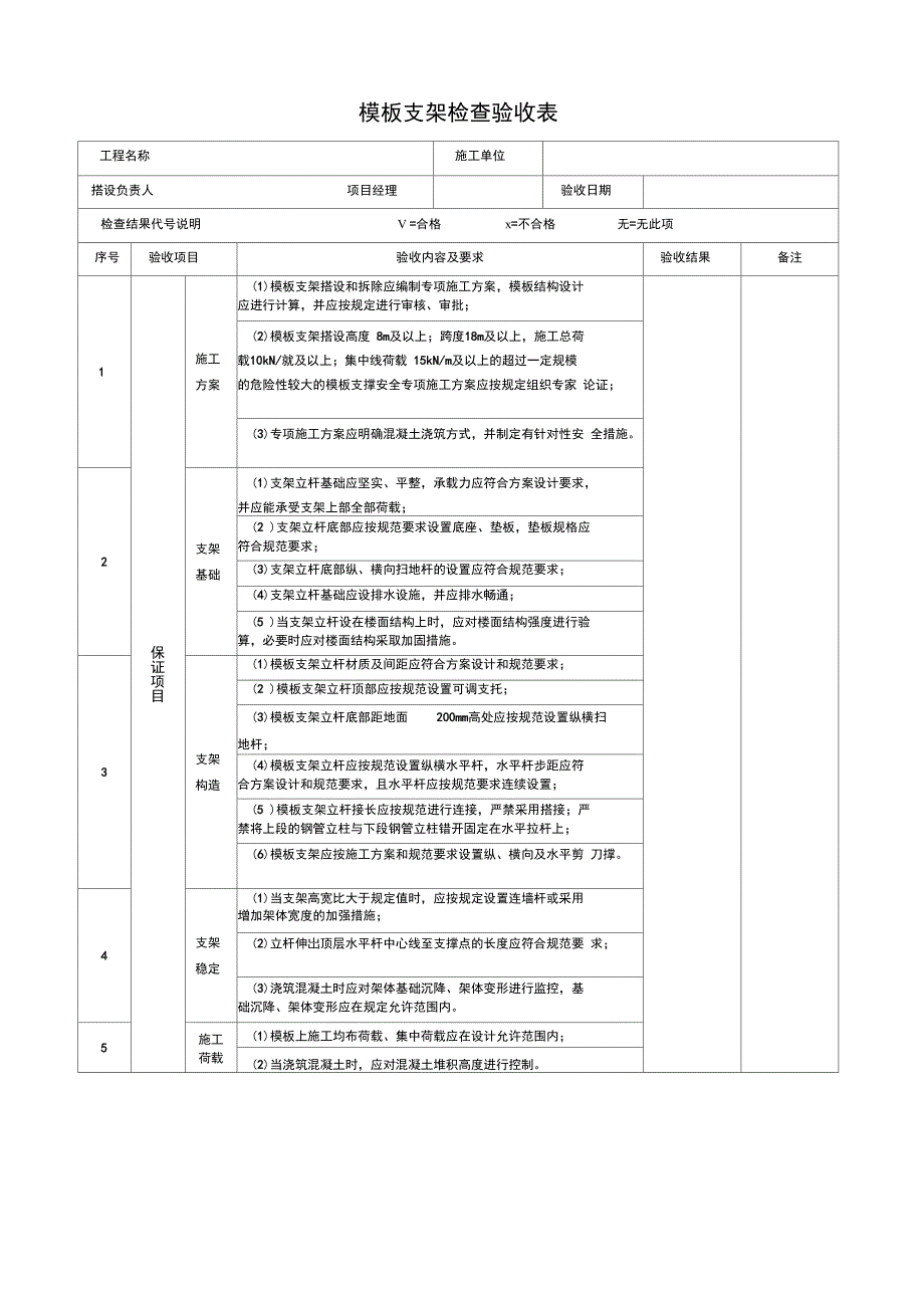 模板支架检查验收表正式版_第3页
