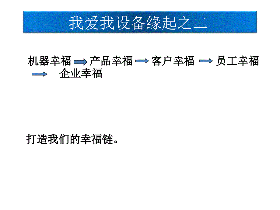 人文教育之我爱我设备缘起_第3页