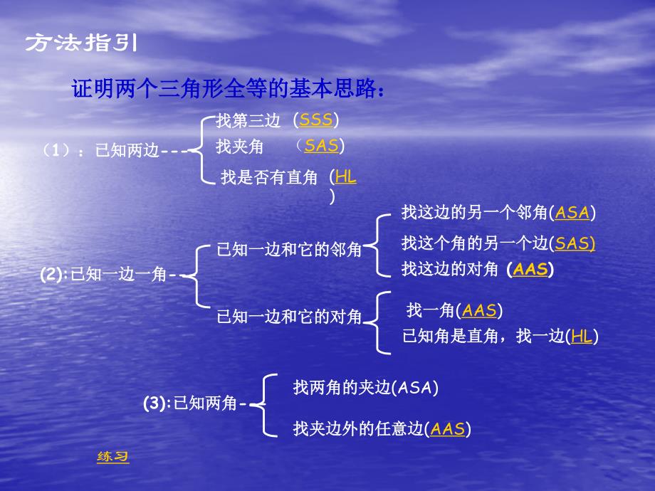 《角形全等的判定》(复习).ppt_第4页