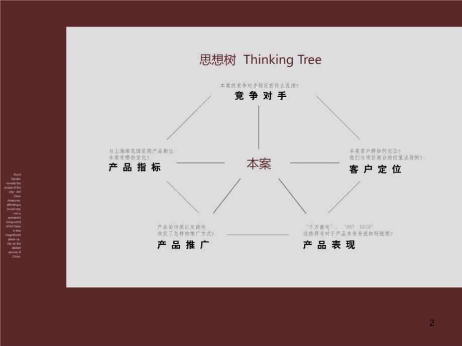 华润置地上海外滩9地块项目企划提案83PPT合美_第2页