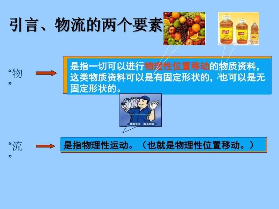 物流概念的内涵与外延.ppt_第5页