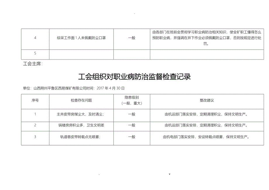 工会组织对职业病防治工作监督记录表_第4页