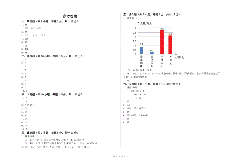 甘肃省2019年小升初数学能力提升试卷A卷 附解析.doc_第4页