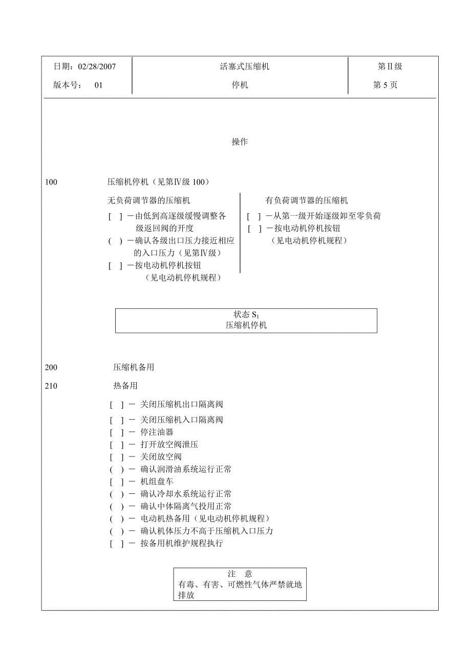 活塞式压缩机停机_第5页