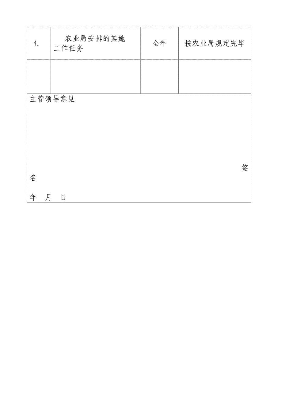 公务员平时考核记实簿_第5页