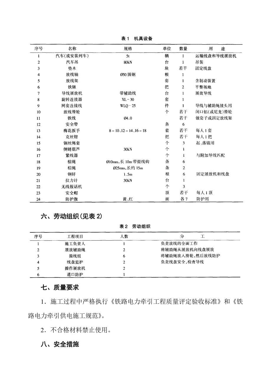 接触网附加导线机械化架设施工工法_第5页