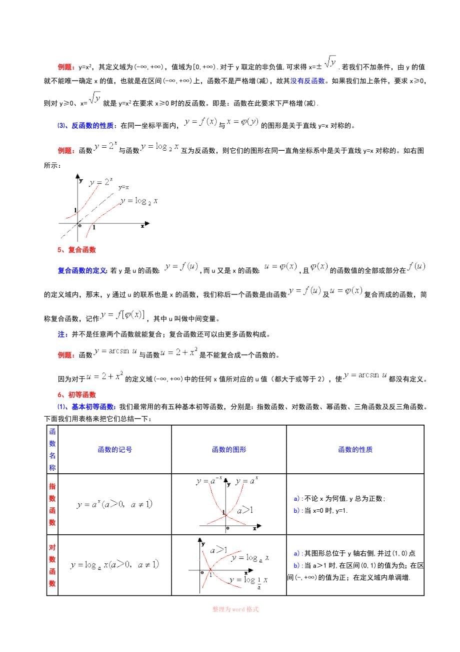 高等数学教材1_第5页