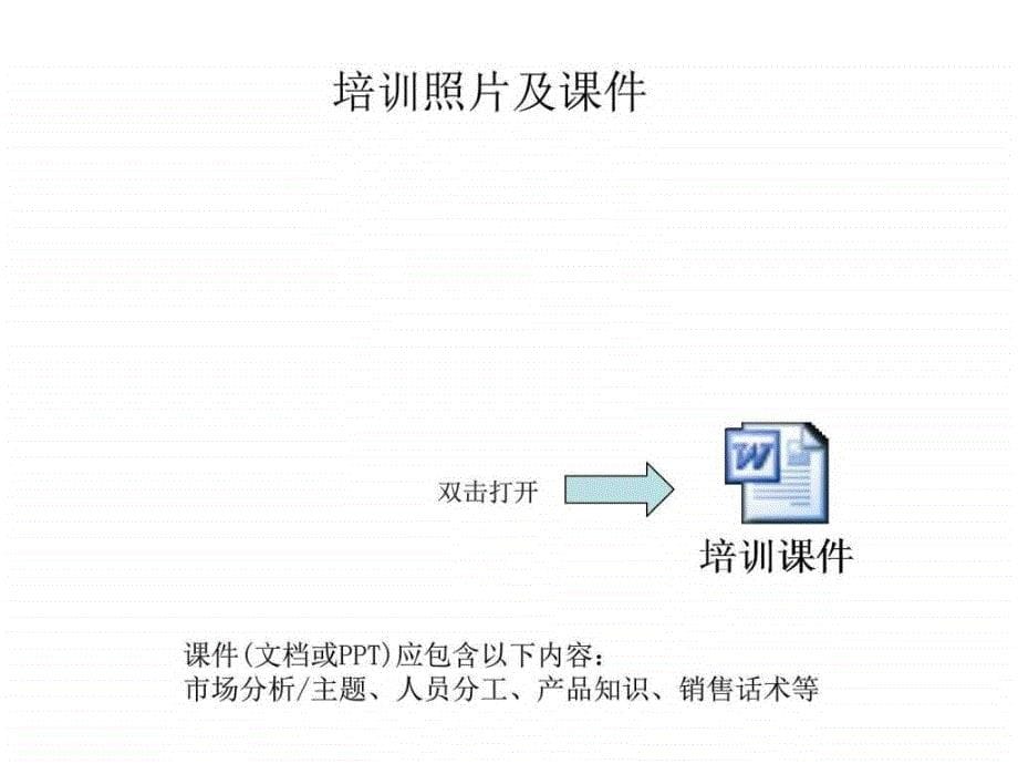 海马福仕达经销商线下活动执行反馈方案图文.ppt3_第5页