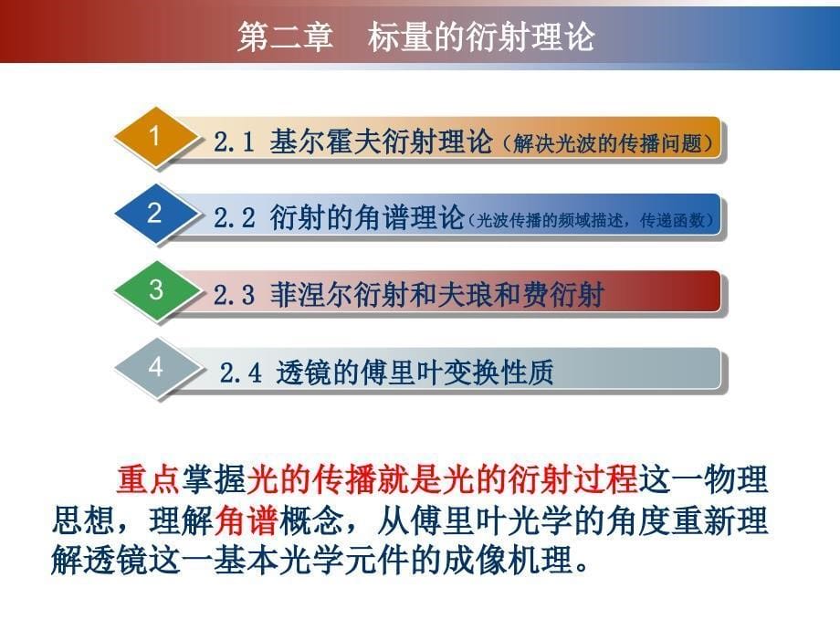 信息光学第二章苏显渝版PPT课件_第5页