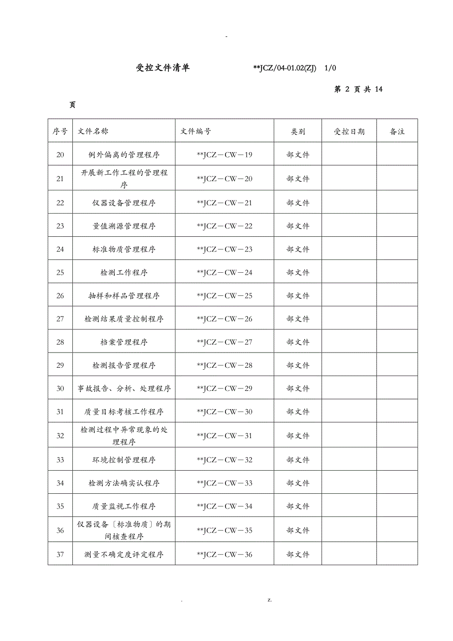 机动车检测机构受控文件清单_第2页