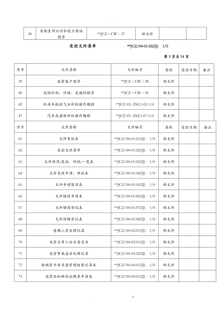 机动车检测机构受控文件清单_第3页