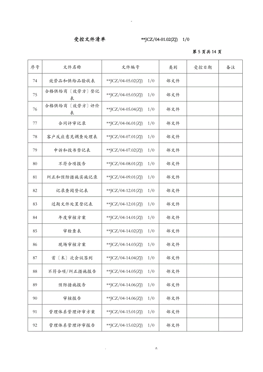 机动车检测机构受控文件清单_第4页