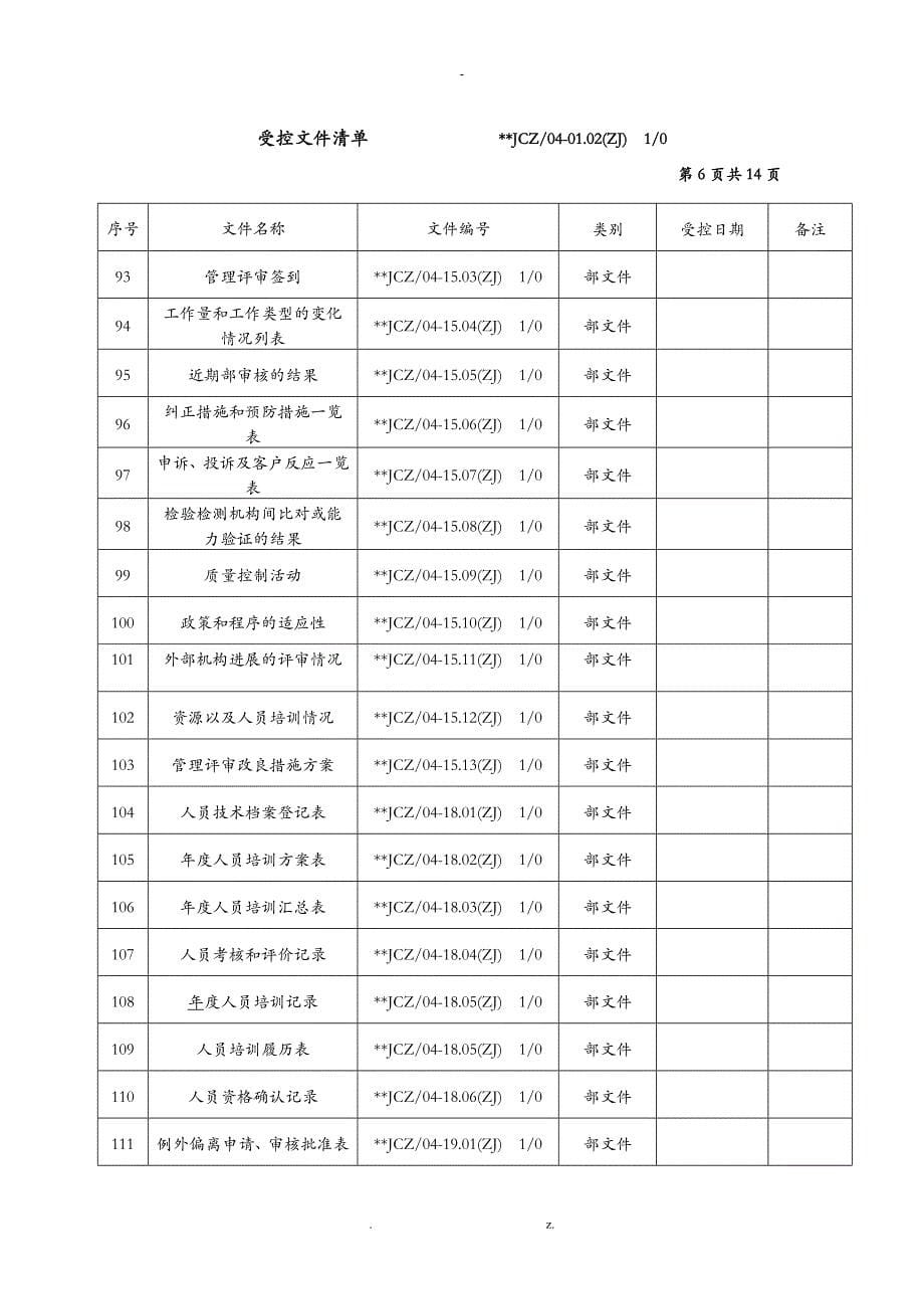 机动车检测机构受控文件清单_第5页