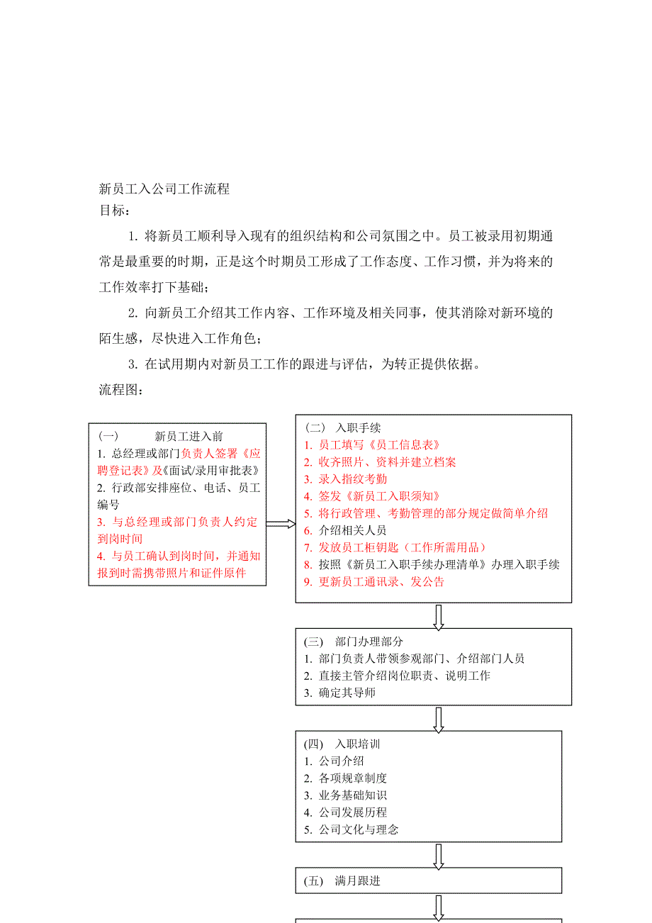 新员工入公司工作流程和转正.doc_第1页