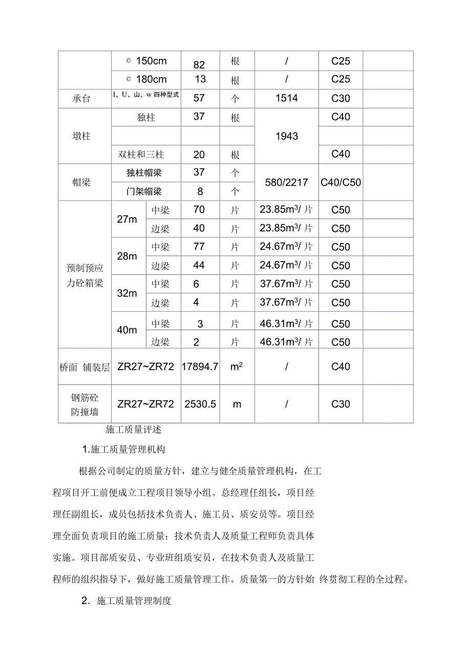 三元里立交施工总结_第5页