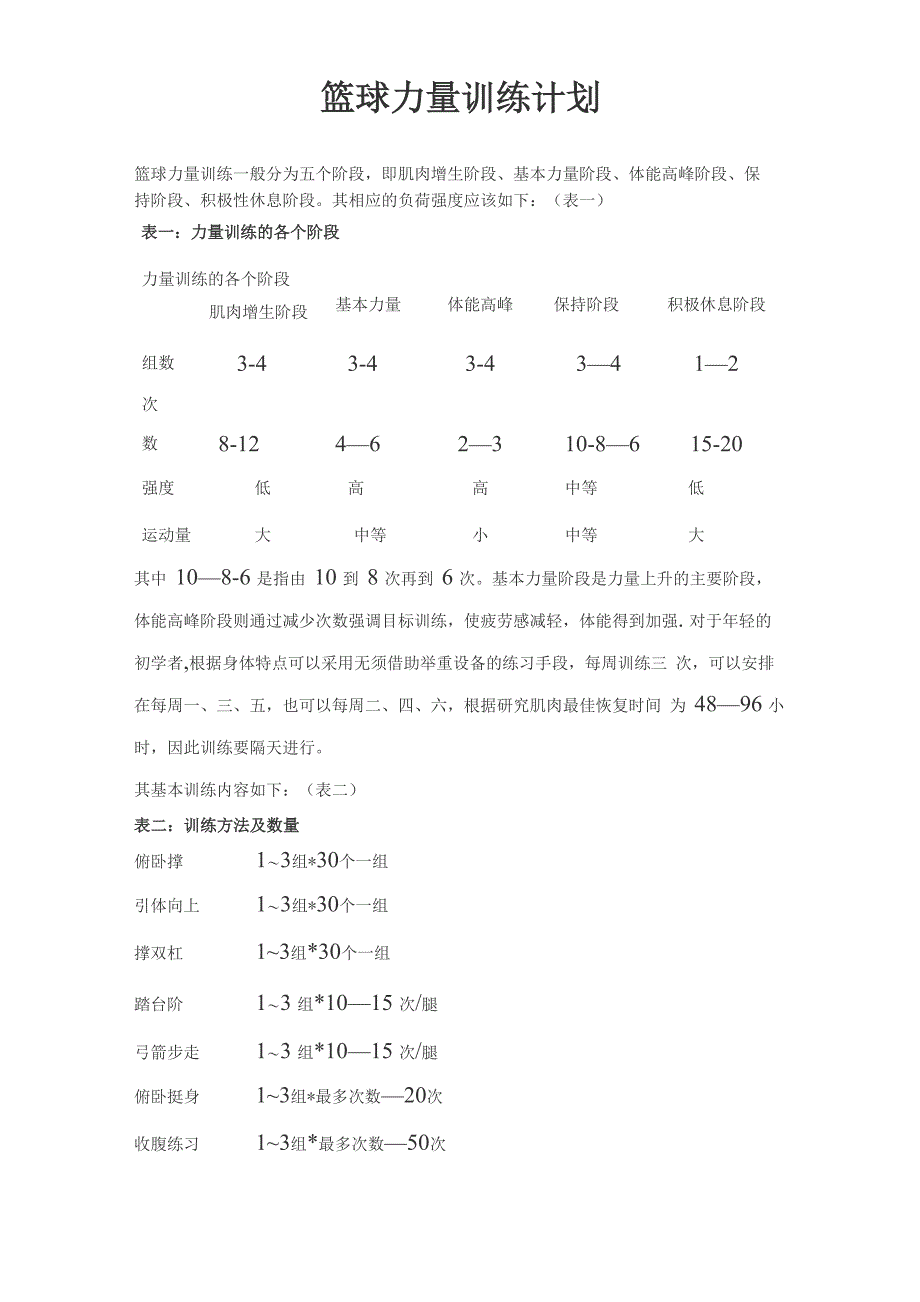 篮球力量训练计划_第1页