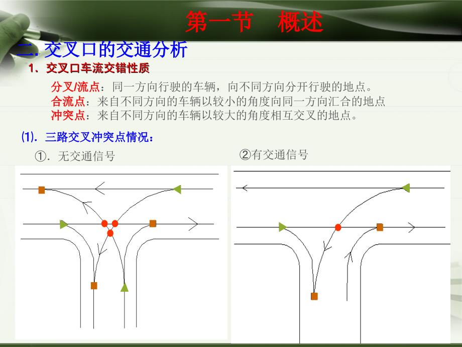 道路平面交叉设计_第4页