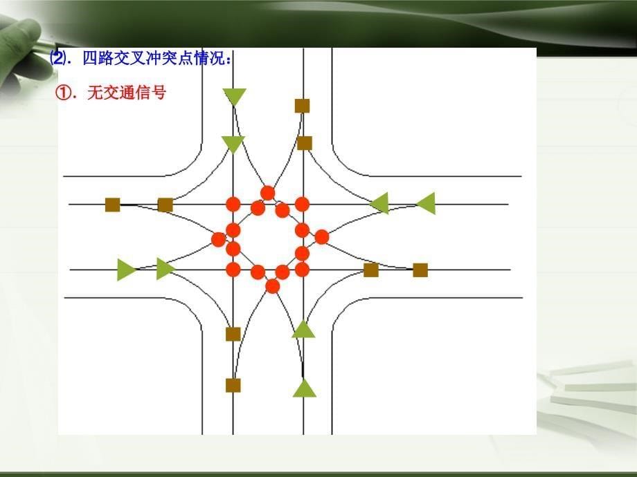 道路平面交叉设计_第5页