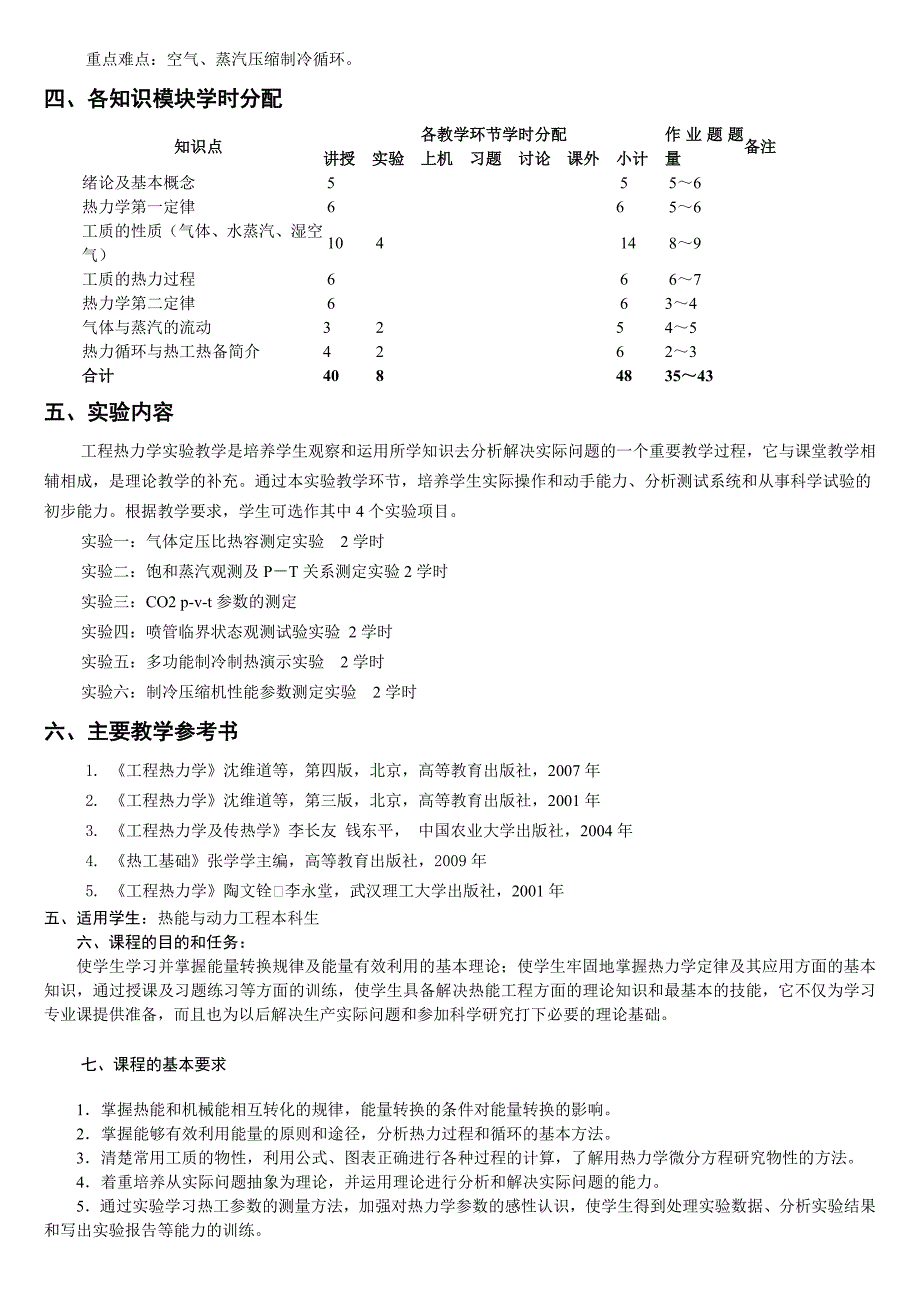 工程热力学 大纲.doc_第2页