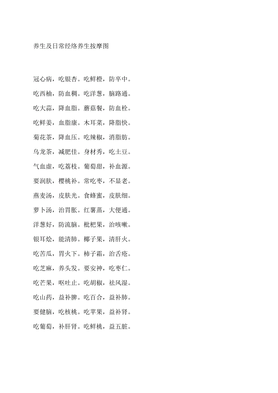 养生及日常经络养生按摩图.doc_第1页