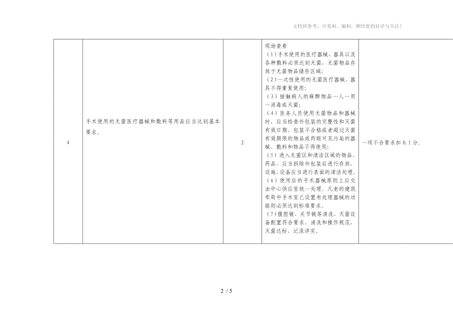 深圳市手术室医院感染质量评价标准(10分)_第2页