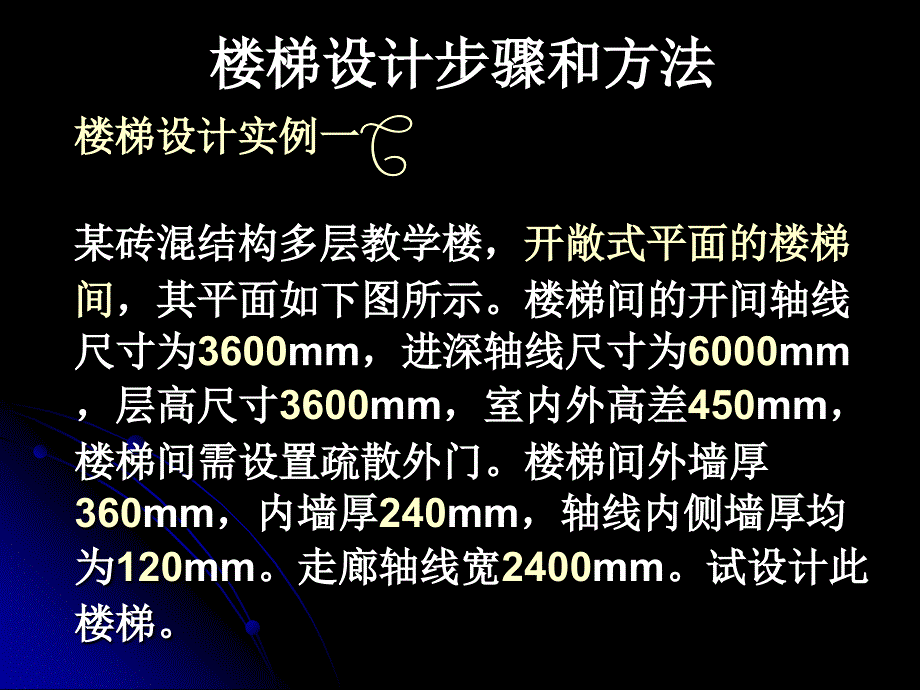 资产评估师考试建筑工程评估基础试题_第1页